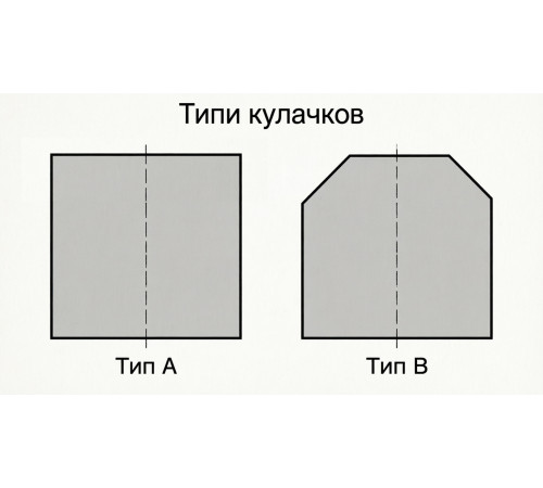 Кулачки для гидропатронов сырые 100мм/4" 120° (компл 3 шт) SJ-04